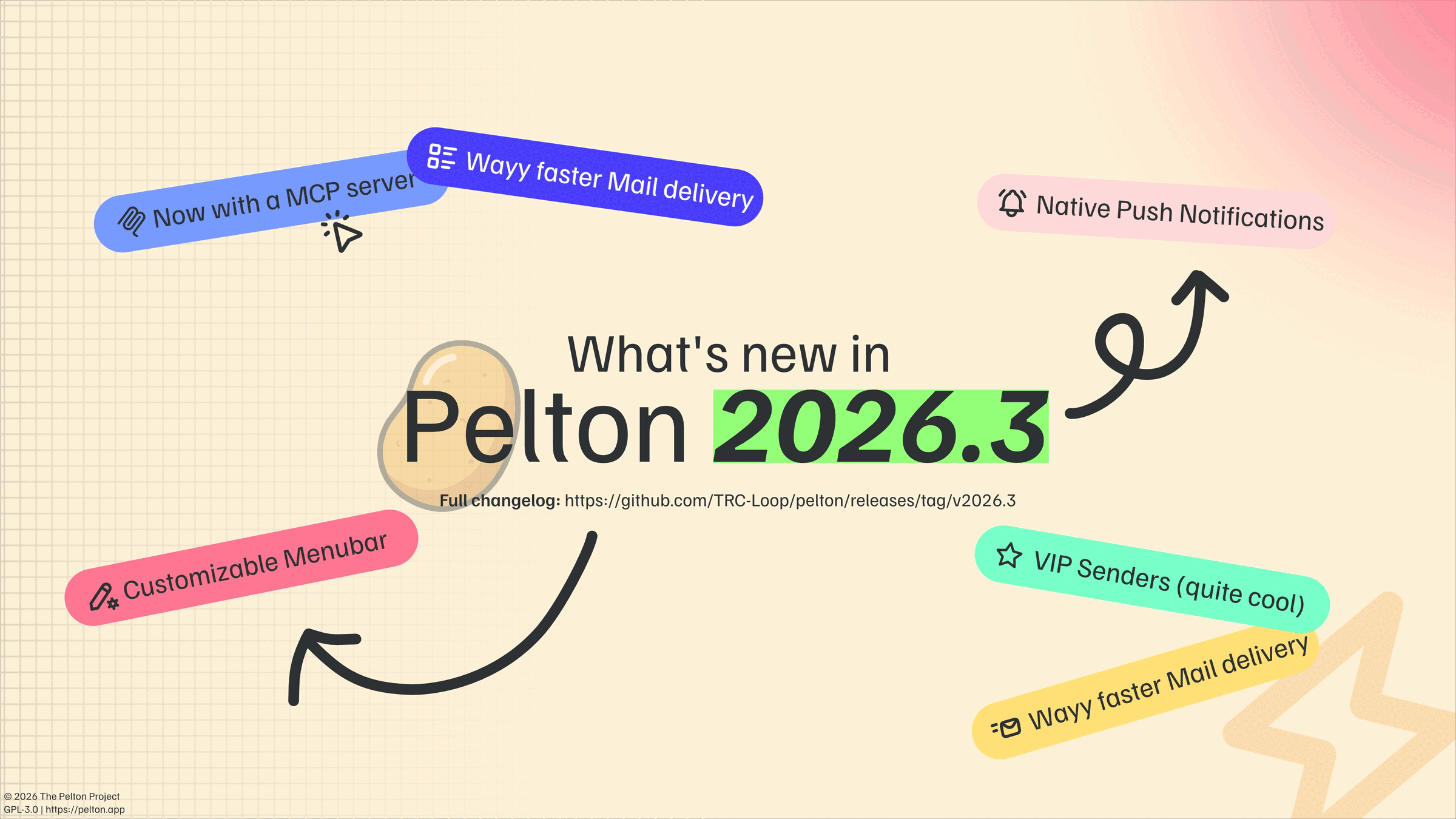 Pelton 2026.3 release banner