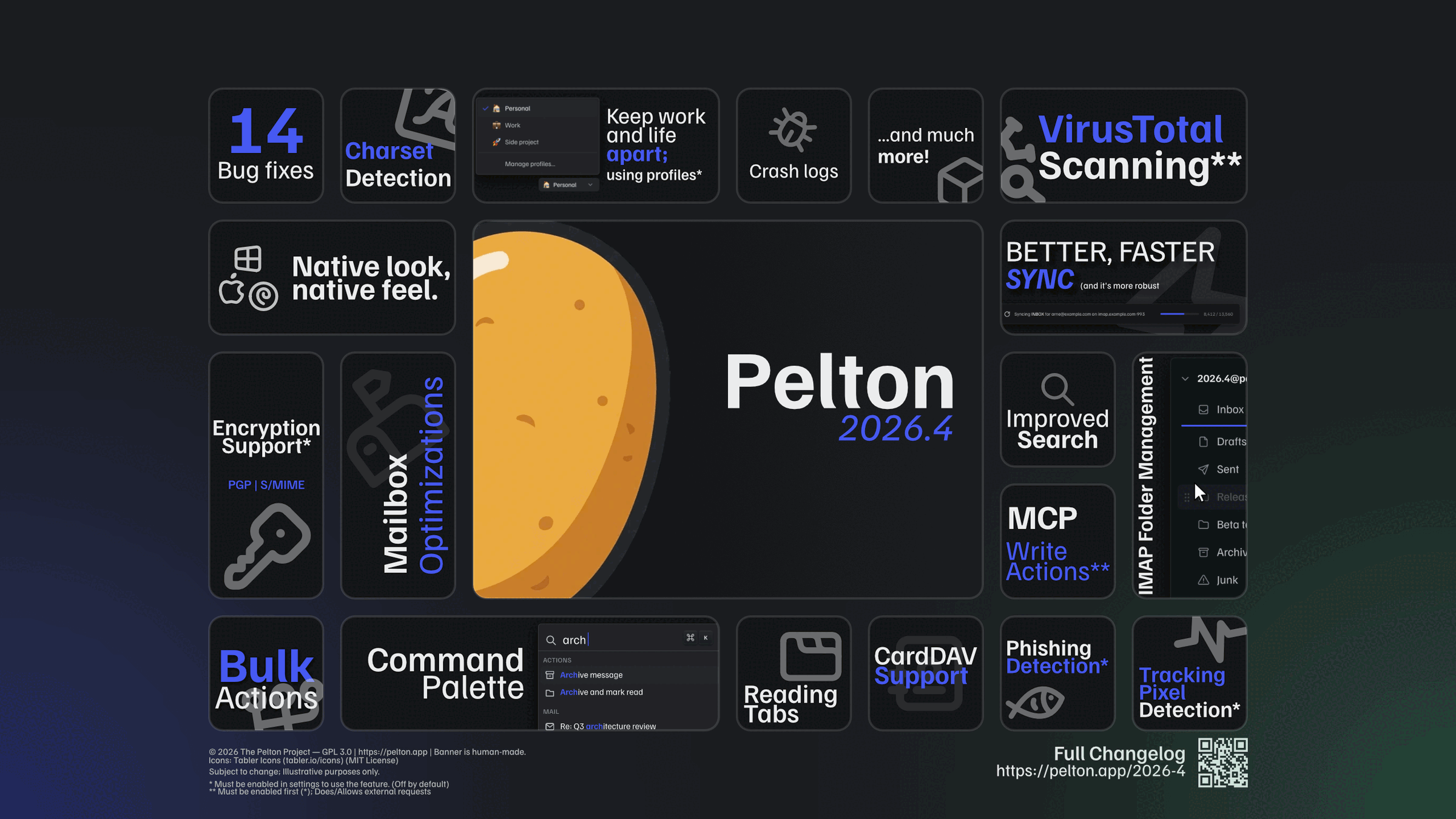 Pelton 2026.4: encryption, profiles, command palette, phishing detection, reading tabs, bulk actions, CardDAV, improved search and better sync